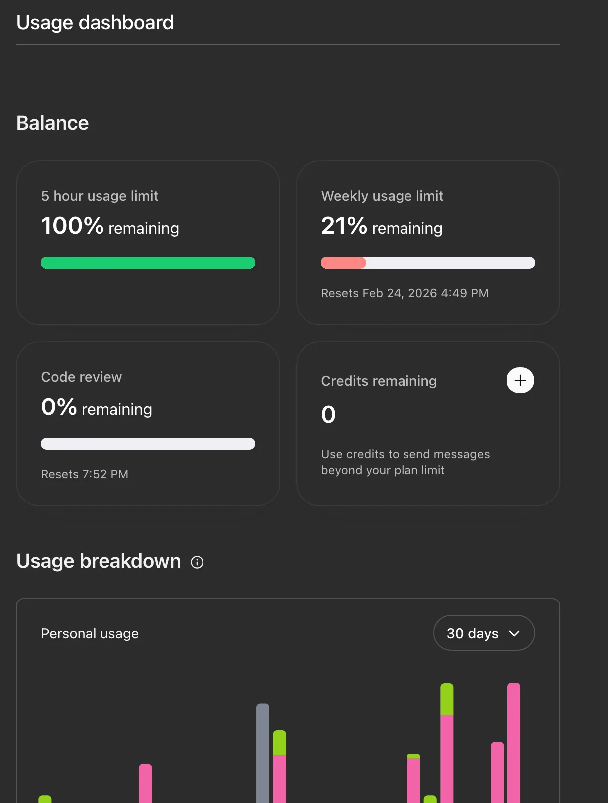 Codexの使用量ダッシュボード。5時間ウィンドウと週間の残量が確認できる