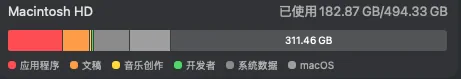 クリーニング後のディスク容量