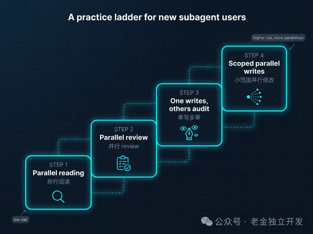 AI briefing illustration