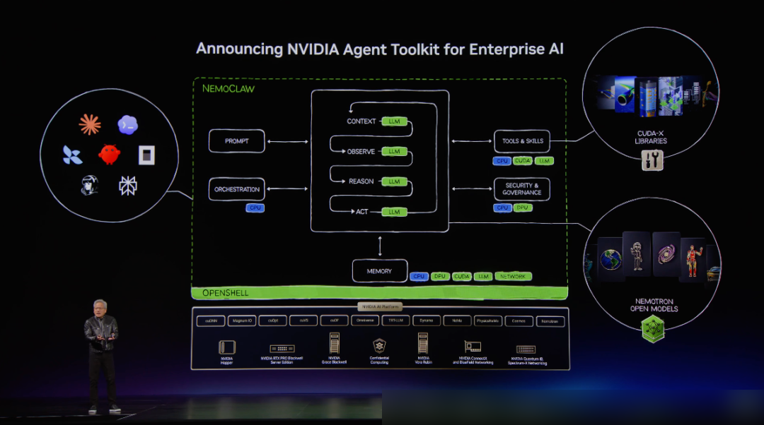 NVIDIA OpenShell